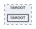 libROOT/libROOT